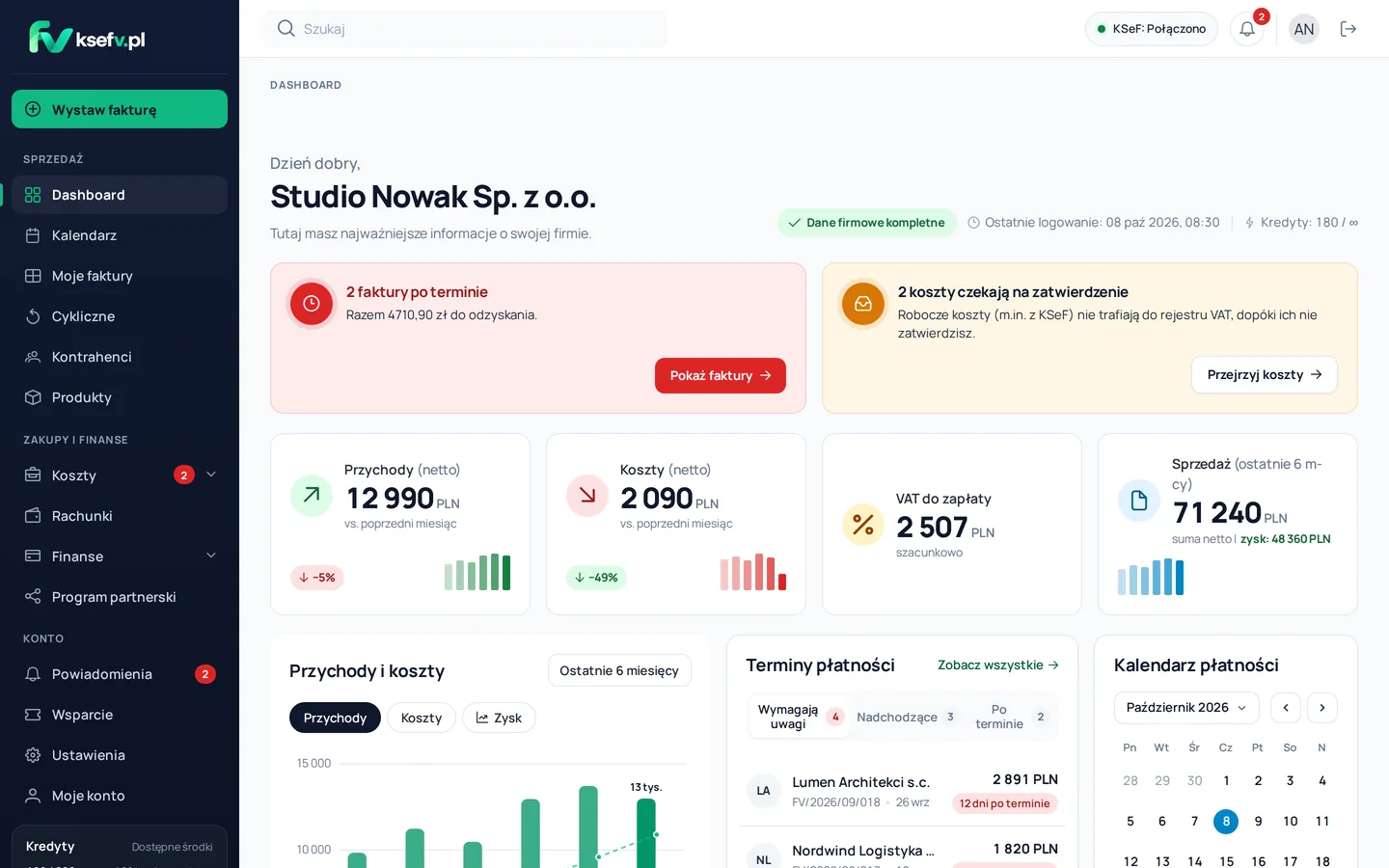 Dashboard KSeFv — rzeczywisty panel z fikcyjnymi danymi demo