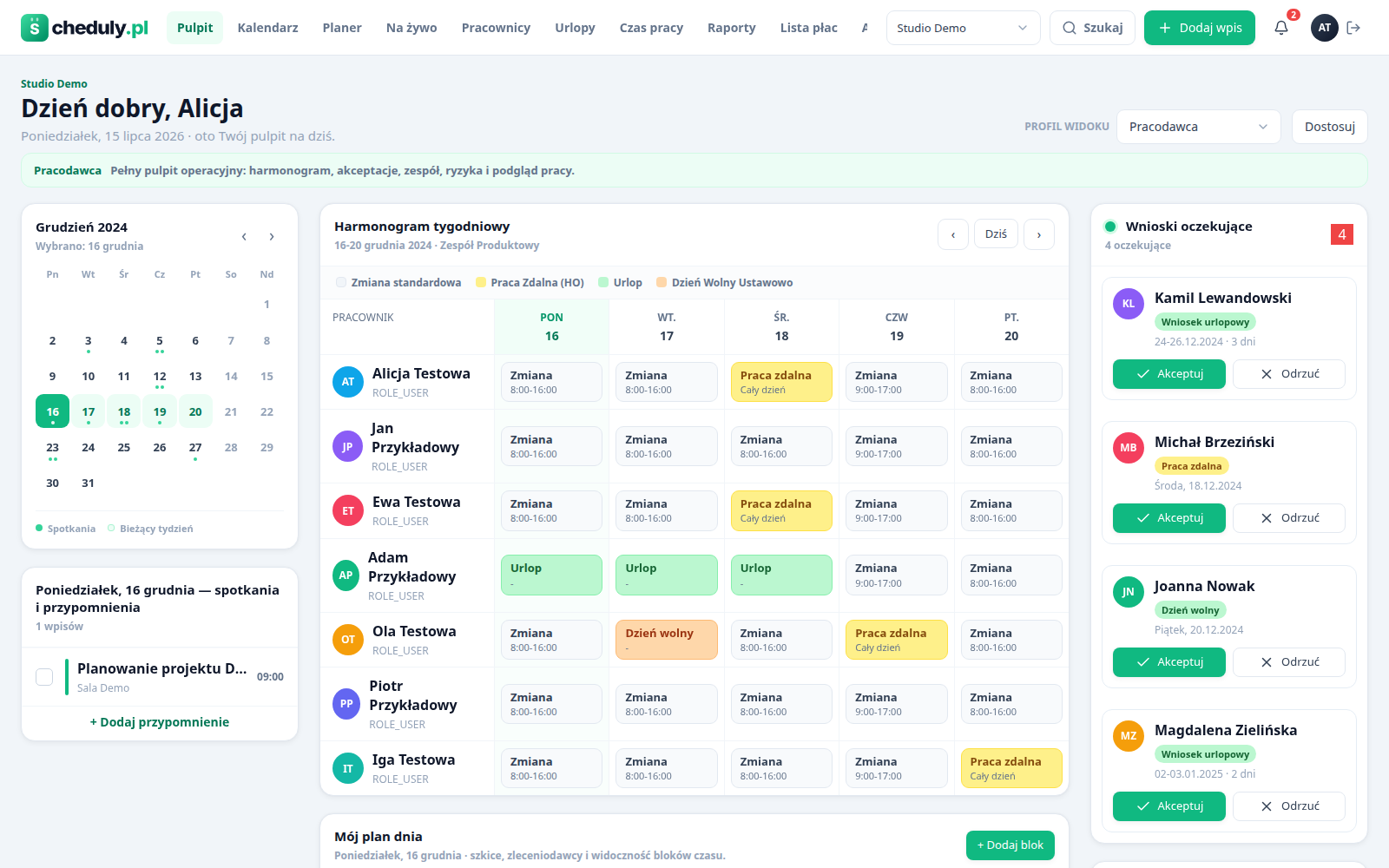 Scheduly — Perspektywa kierownika