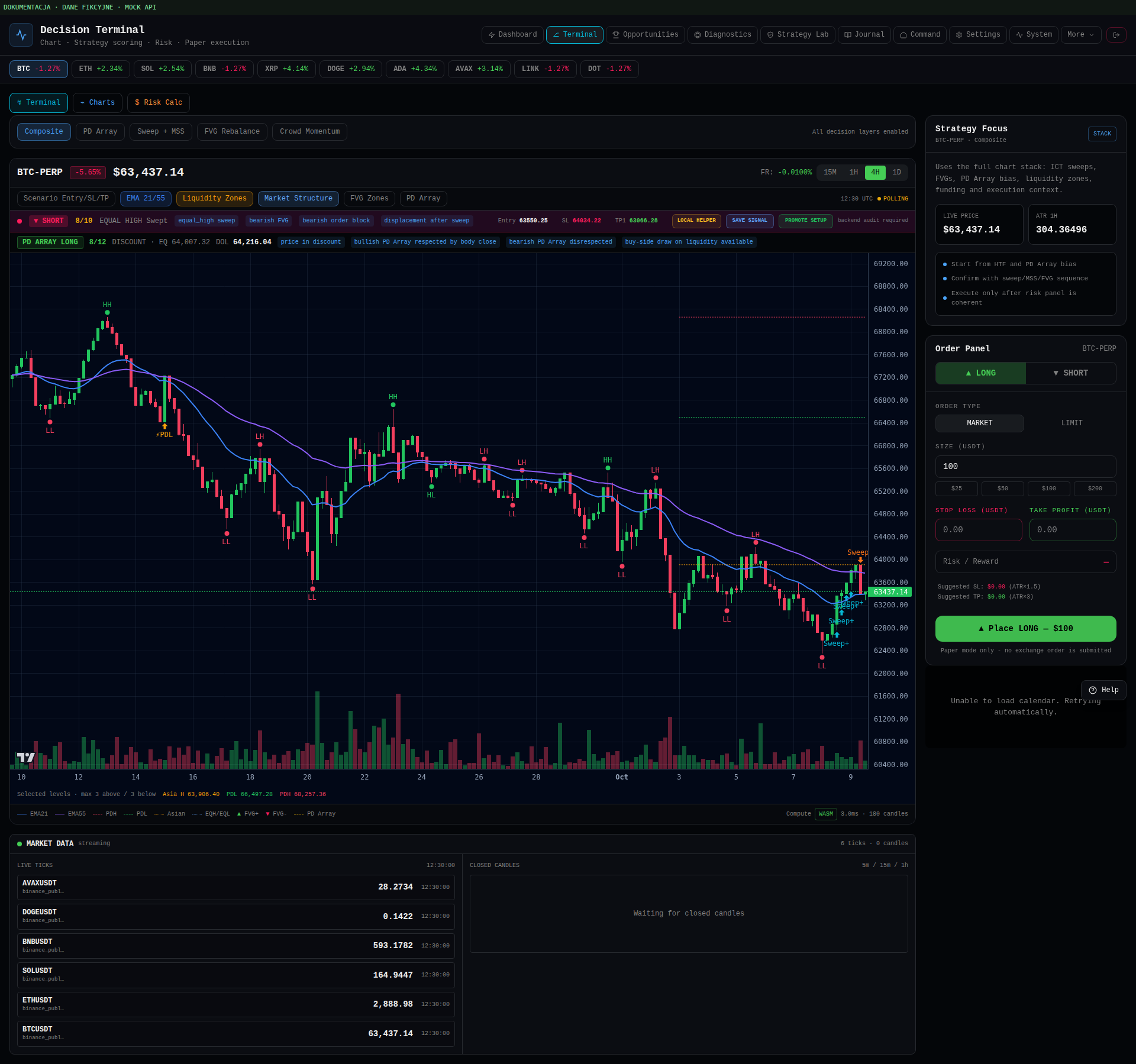 StockLive24.com — Cena, struktura i strefy w jednym kontekście. (komputer)